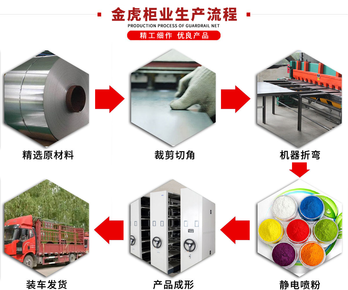 防風抑塵網